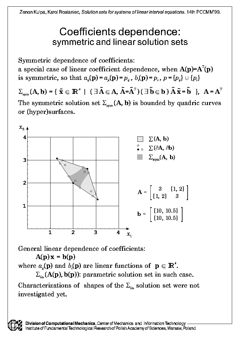 Coefficients dependence: symmetric and linear solution sets (picture)