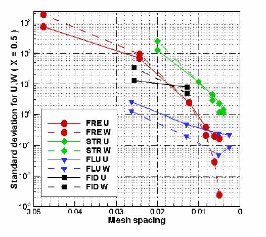 fig4b